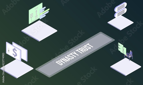 Dynasty trust concept on abstract design