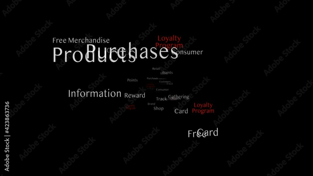LOYALTY PROGRAM Keywords Animation, Background, Loop, 4k
LOYALTY PROGRAM Keywords Animation, Background, Loop, 4k