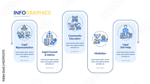 Legal services categories vector infographic template. Legal representation presentation design elements. Data visualization with 5 steps. Process timeline chart. Workflow layout with linear icons