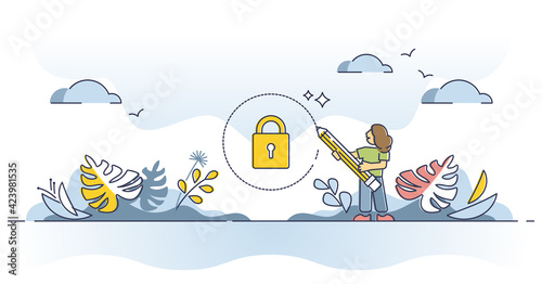 Identity online protection and secured person data safety outline concept