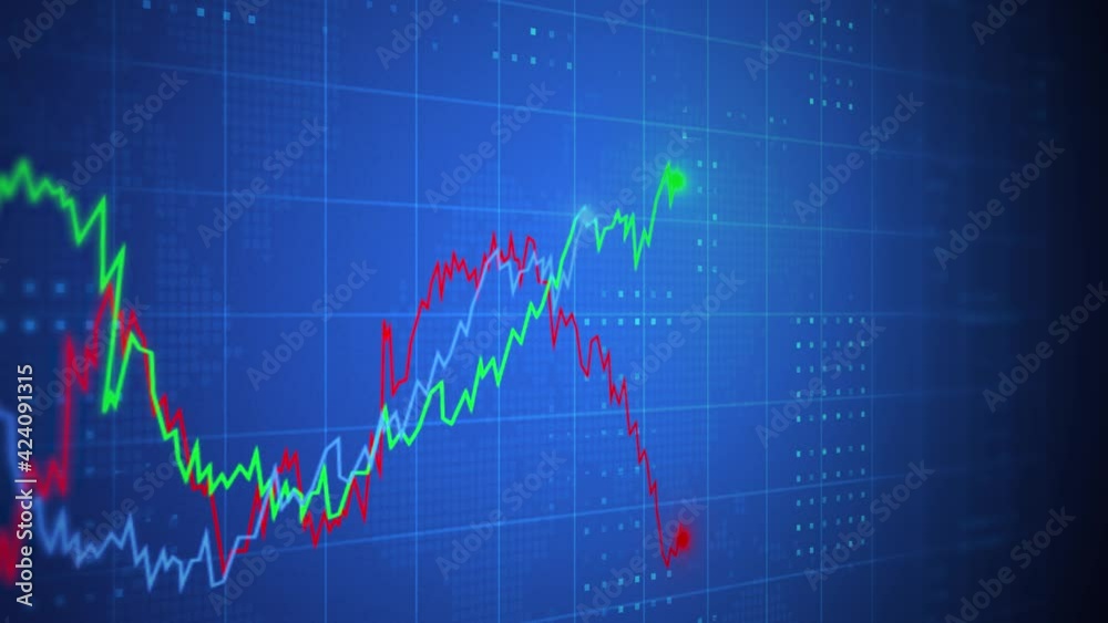 Candle stick graph chart with indicator showing bullish point or bearish point Animation. up trend or down trend of price of stock market or stock exchange trading, investment and financial concept. Candle stick graph chart with indicator showing bullish point or bearish point Animation. up trend or down trend of price of stock market or stock exchange trading, investment and financial concept.