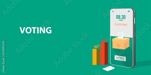 Flat isometric vector concept voting online, e-voting, election internet system. Concept of online choices with box and bulletins on smartphone screen.