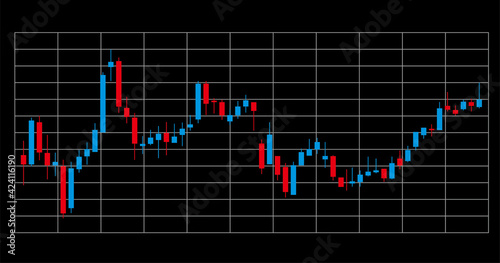 Candlestick chart　株価チャート株価推移のイメージイラスト　ローソク足チャートのインフォグラフィックス黒背景