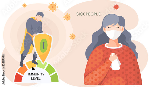 Prevention of viruses. Immunity level decreases. Girl in mask suffers from illness and runny nosy