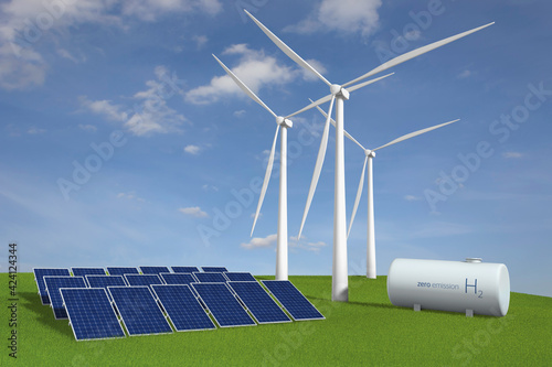 Erneuerbare Energien Symbolbild 3D Windkraft Solaranlage Wasserstoff H2 beschriftet