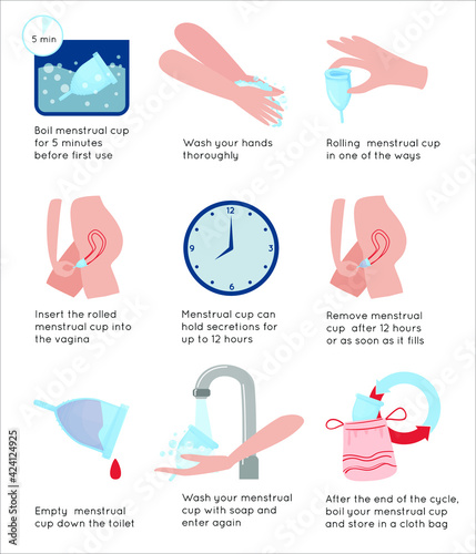 Instructions for using the menstrual cup for a woman during her period. How to insert a cup into a woman's body, how to use it. Vector illustration in a flat style. photo