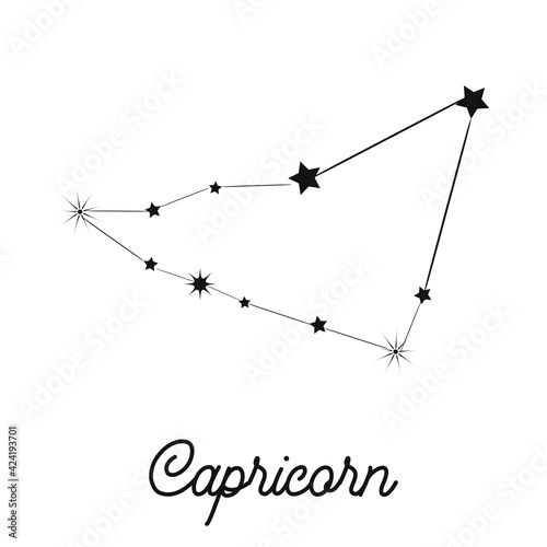 Zodiac sign in the form of a constellation in the sky. Stars and lines