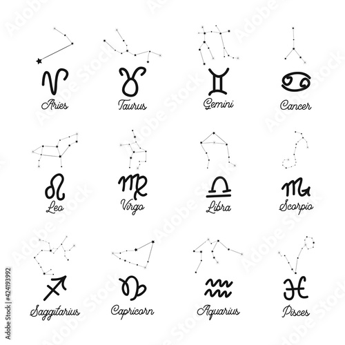 Constellations collection of 12 zodiac signs with titles. Aries, Taurus, Leo, Gemini, Virgo, Scorpio, Libra, Aquarius, Sagittarius, Pisces, Capricorn, Cancer
