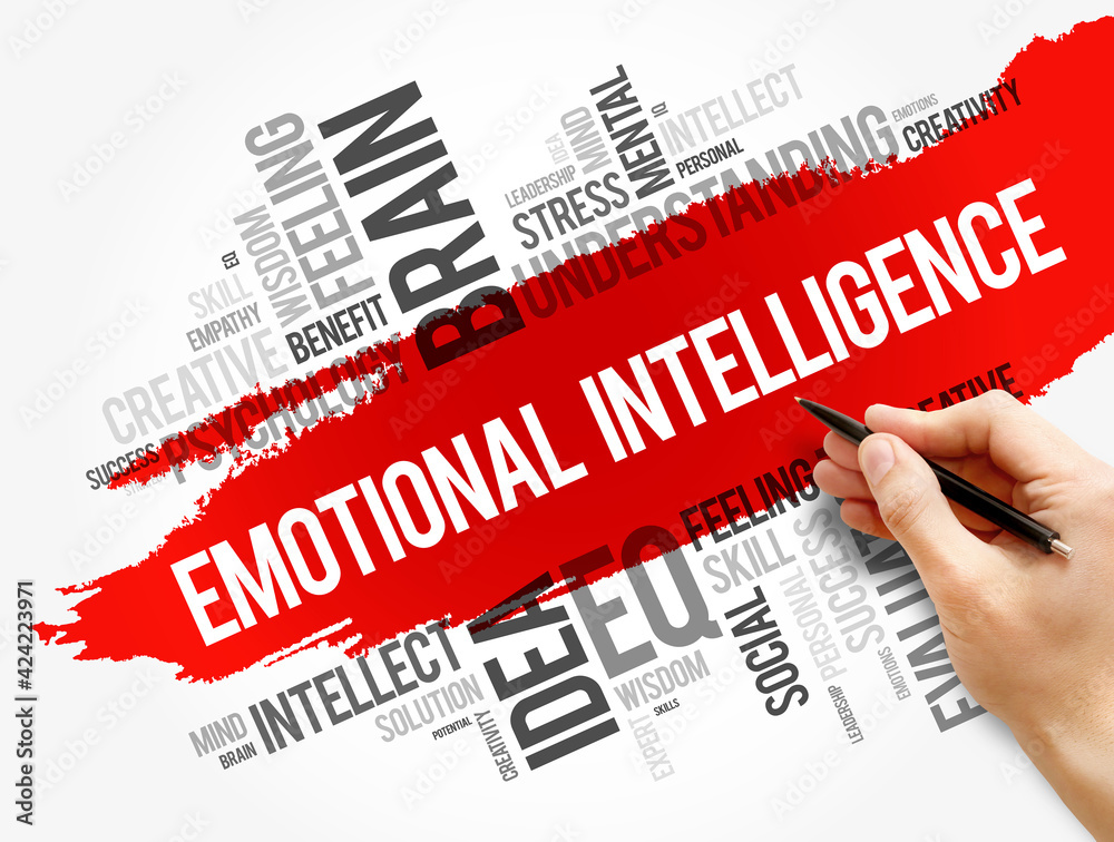 Emotional intelligence word cloud collage Emotional intelligence word cloud collage
