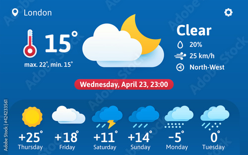 Weather forecast widget concept. Temperature, cloudiness, wind direction and speed, amount of precipitation. Weather forecast for every day of the week. Paper-cut weather icons. photo