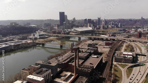 Pittsburgh Aerials 