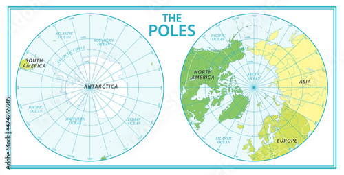 The Poles - North Pole and South Pole - Vector Detailed Illustration