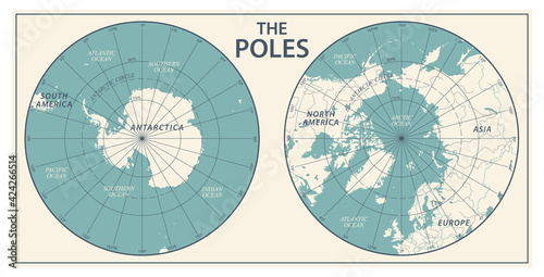 The Poles - North Pole and South Pole - Vector Detailed Illustration. Physical Vintage
