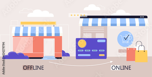 Sales concept for a store being Offline and Online