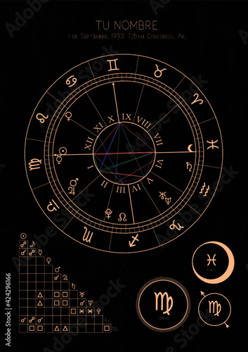 Astral Chart Original Design
100% editable. 