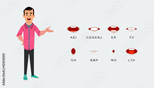 Lip sync collection for animation