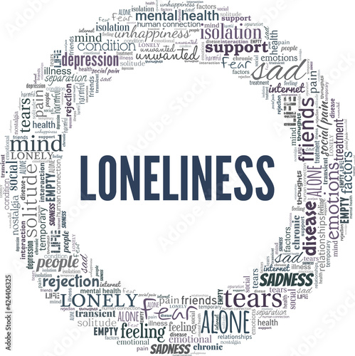 Loneliness vector illustration word cloud isolated on a white background.