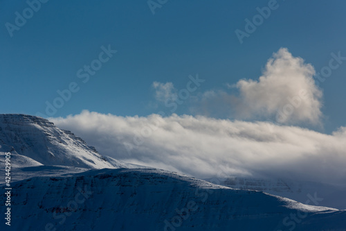 Winter auf Island - Impressionen © EinBlick