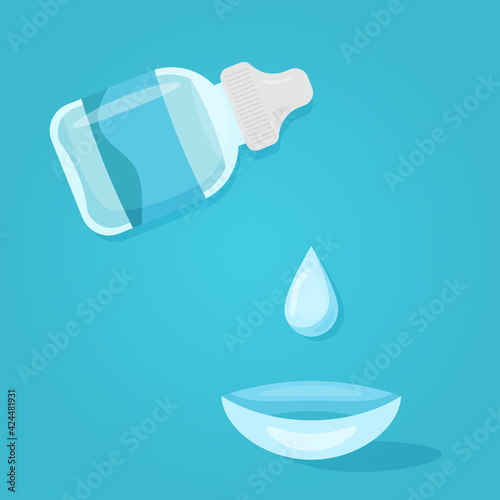 Moisturizing drops for contact lenses. Eye-protection against  dryness and gritty eyes. Vector 
