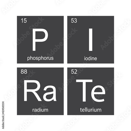 Chemical elements of the periodic table. Funny chemistry, phrase - Pirate. Monochromatic design for web, print or art.