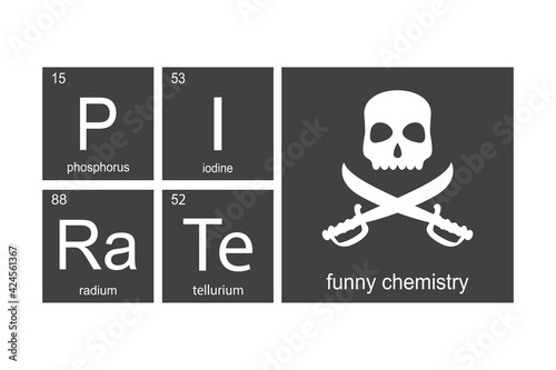 Chemical elements of periodic table. Funny chemistry, phrase - PIRATE. Flag with skull and swords. Monochromatic design