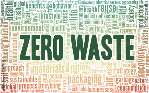 Zero waste vector illustration word cloud isolated on a white background.