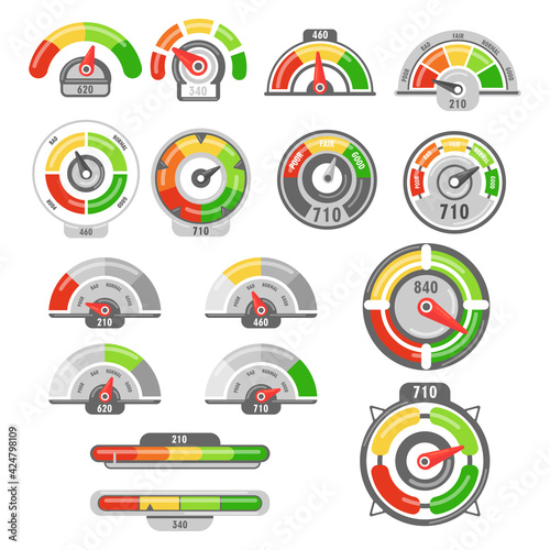 Speedometers with poor and good rating indicators set. Levels of client satisfaction with credit score on white background. Business, credit score, customer satisfaction rating concept