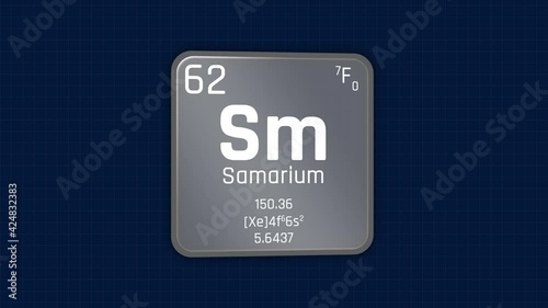 Wallpaper Mural Samarium or Sm Element Periodic Table Animation on Grid Background and Green Screen Torontodigital.ca