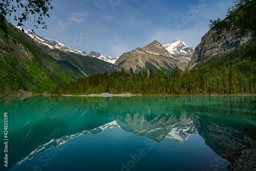 The lake as a mirror