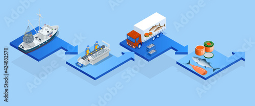 Isometric Fish industry seafood concept. Commercial fishing. Sea fishing, ship marine industry, fish boat.