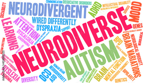 Neurodiverse Word Cloud on a white background. 