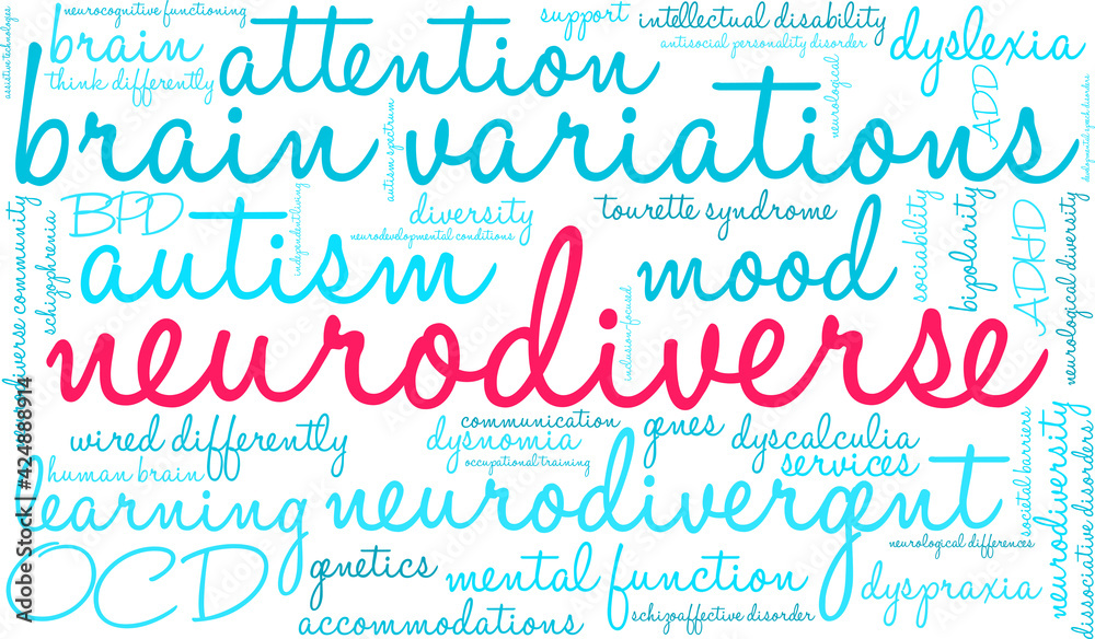 Neurodiverse Word Cloud on a white background. 