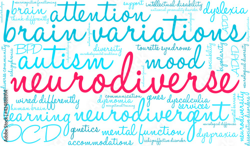 Neurodiverse Word Cloud on a white background. 