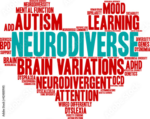 Neurodiverse Word Cloud on a white background. 