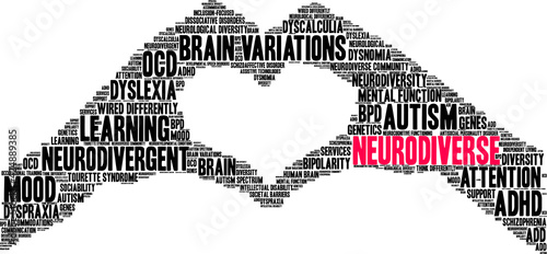 Neurodiverse Word Cloud on a white background. 