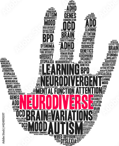 Neurodiverse Word Cloud on a white background. 