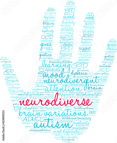 Neurodiverse Word Cloud on a white background. 