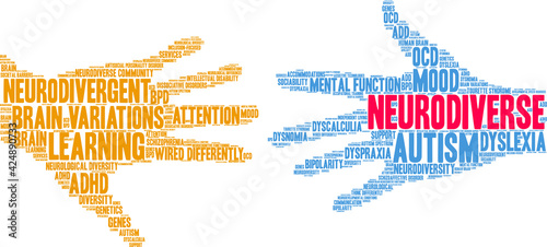 Neurodiverse Word Cloud on a white background. 