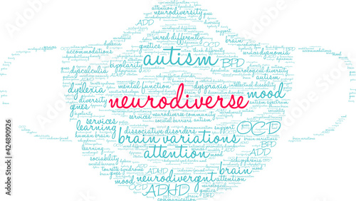 Neurodiverse Word Cloud on a white background. 