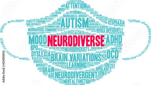 Neurodiverse Word Cloud on a white background. 