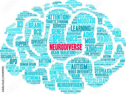 Neurodiverse Word Cloud on a white background. 