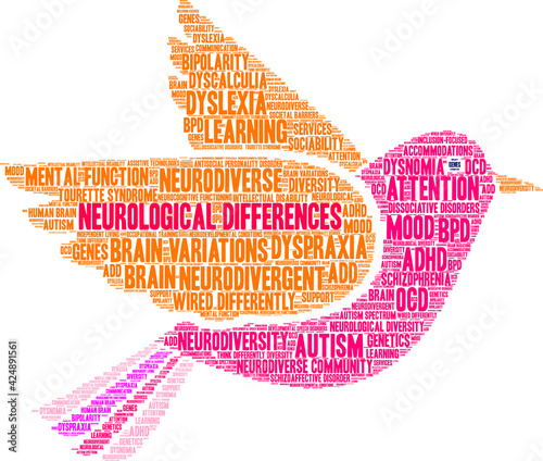 Neurological Differences Word Cloud on a white background. 
