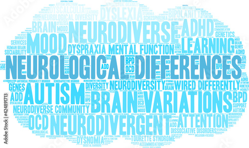 Neurological Differences Word Cloud on a white background. 