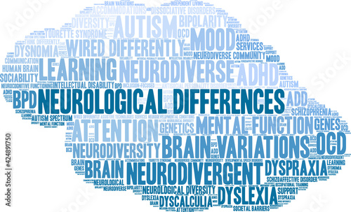 Neurological Differences Word Cloud on a white background. 