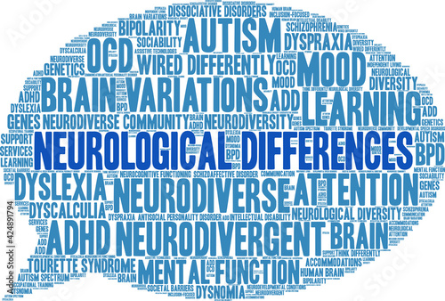 Neurological Differences Word Cloud on a white background. 