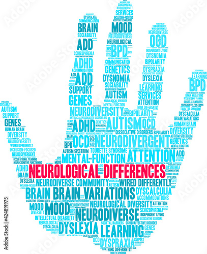Neurological Differences Word Cloud on a white background. 