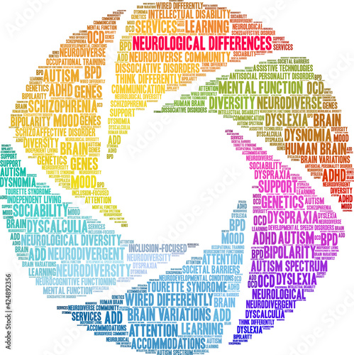 Neurological Differences Word Cloud word cloud on a white background. 