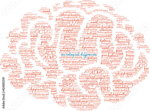 Neurological Differences Word Cloud on a white background. 