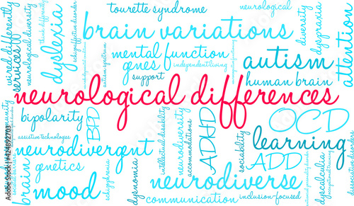 Neurological Differences Word Cloud word cloud on a white background. 