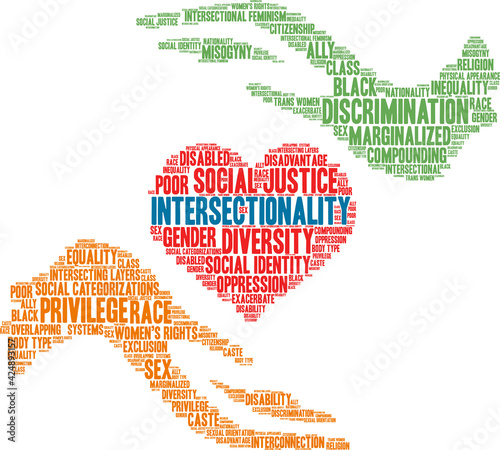 Intersectionality Word Cloud on a white background. 